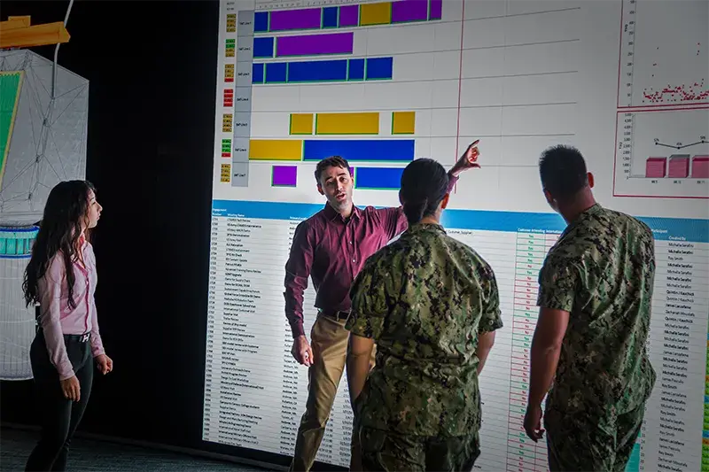 Man and women talk with armed service members gesturing toward a colorful, wall sized electronic planning chart